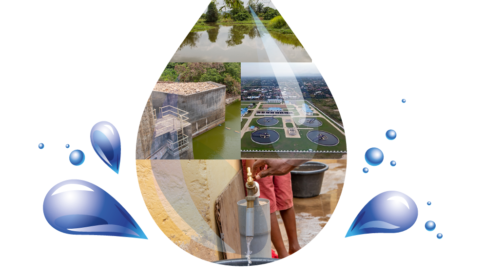 National Water Policy, 2024