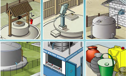 Sanitary inspection packages